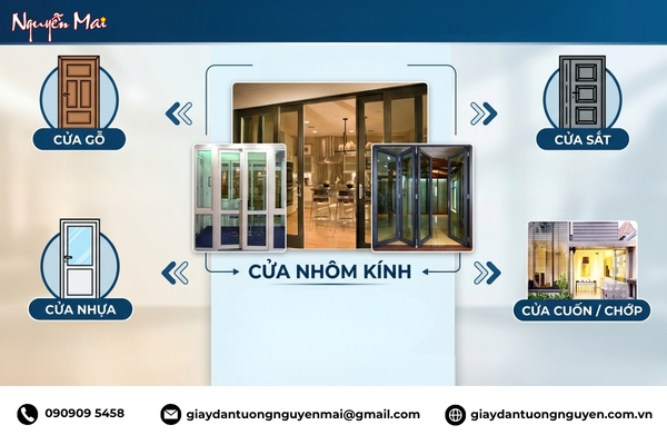 ​​​​​​​So Sánh Nhôm Kính Với Cửa Gỗ, Cửa Nhựa Và Cửa Sắt: Lựa Chọn Nào Tối Ưu?